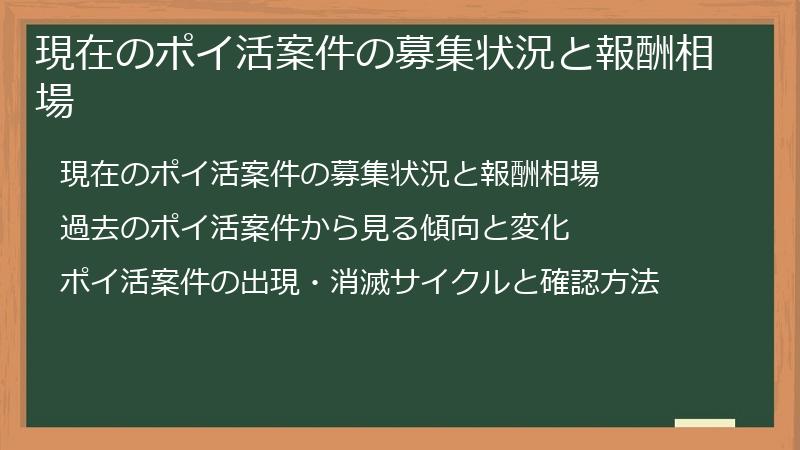 現在のポイ活案件の募集状況と報酬相場