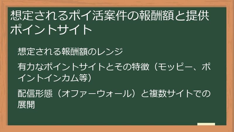 想定されるポイ活案件の報酬額と提供ポイントサイト