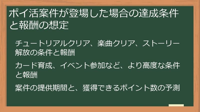 ポイ活案件が登場した場合の達成条件と報酬の想定