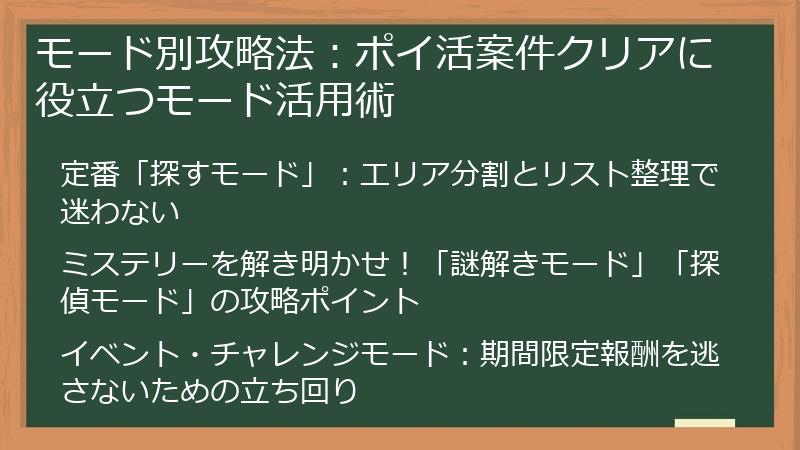 モード別攻略法：ポイ活案件クリアに役立つモード活用術