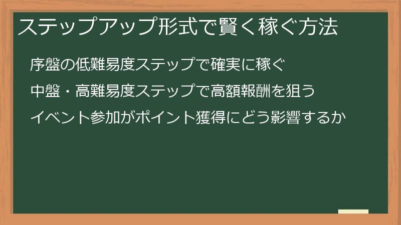 ステップアップ形式で賢く稼ぐ方法