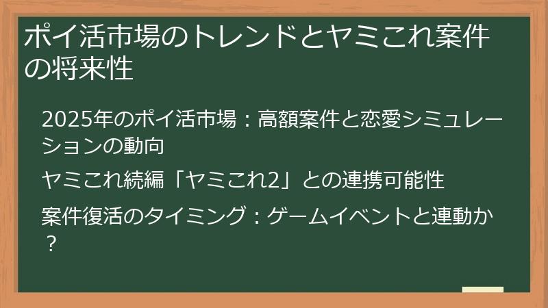 ポイ活市場のトレンドとヤミこれ案件の将来性