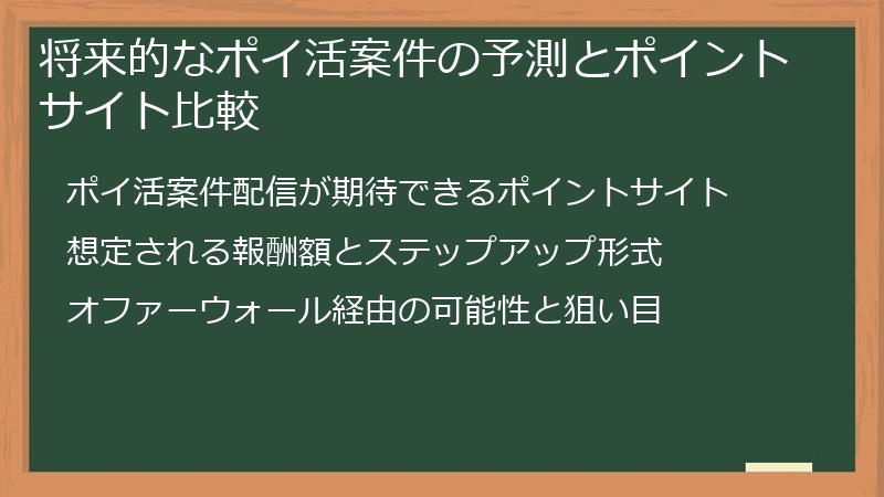 将来的なポイ活案件の予測とポイントサイト比較