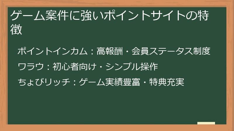 ゲーム案件に強いポイントサイトの特徴