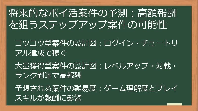 将来的なポイ活案件の予測：高額報酬を狙うステップアップ案件の可能性