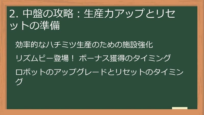2. 中盤の攻略：生産力アップとリセットの準備