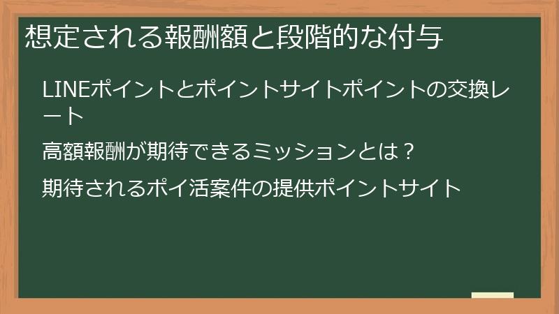想定される報酬額と段階的な付与