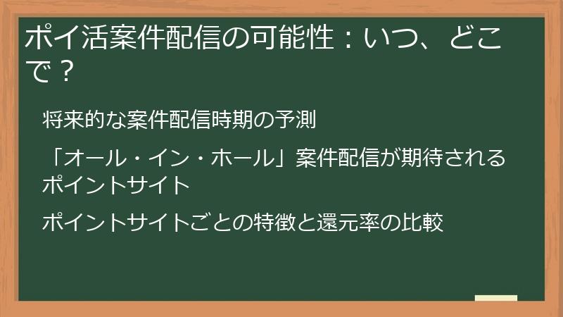 ポイ活案件配信の可能性：いつ、どこで？