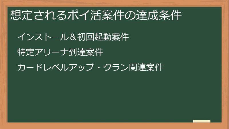 想定されるポイ活案件の達成条件