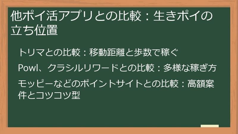 他ポイ活アプリとの比較：生きポイの立ち位置