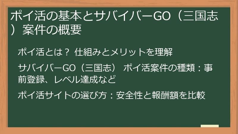 ポイ活の基本とサバイバーGO（三国志）案件の概要