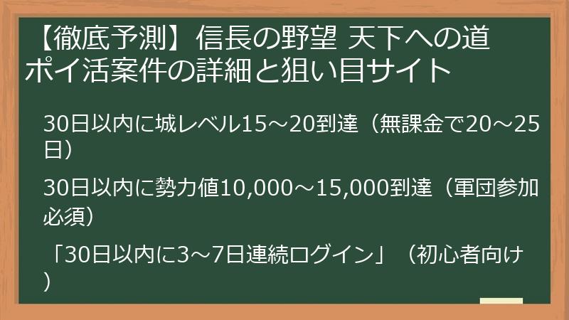 【徹底予測】信長の野望 天下への道 ポイ活案件の詳細と狙い目サイト