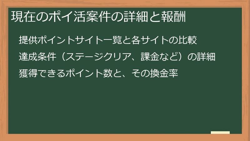 現在のポイ活案件の詳細と報酬
