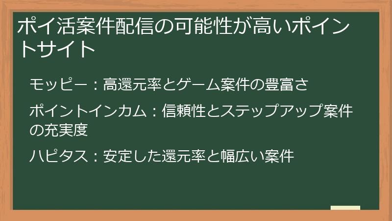 ポイ活案件配信の可能性が高いポイントサイト