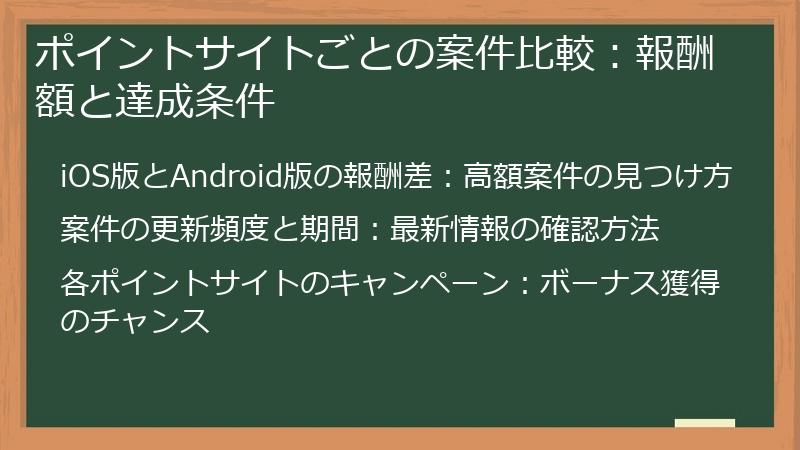 ポイントサイトごとの案件比較:報酬額と達成条件