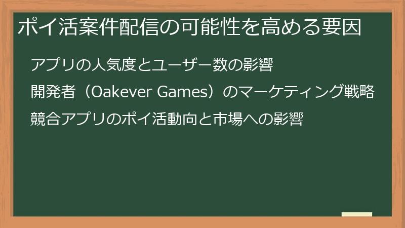ポイ活案件配信の可能性を高める要因