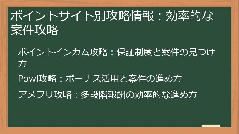 ポイントサイト別攻略情報：効率的な案件攻略