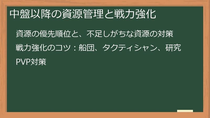 中盤以降の資源管理と戦力強化