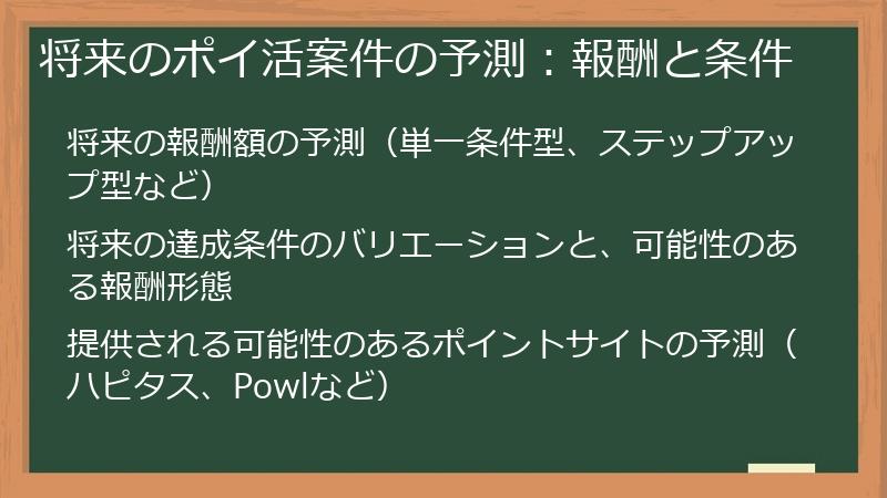 将来のポイ活案件の予測：報酬と条件