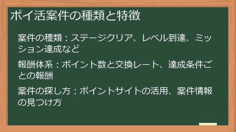 ポイ活案件の種類と特徴