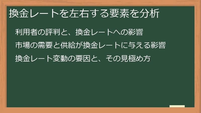 換金レートを左右する要素を分析
