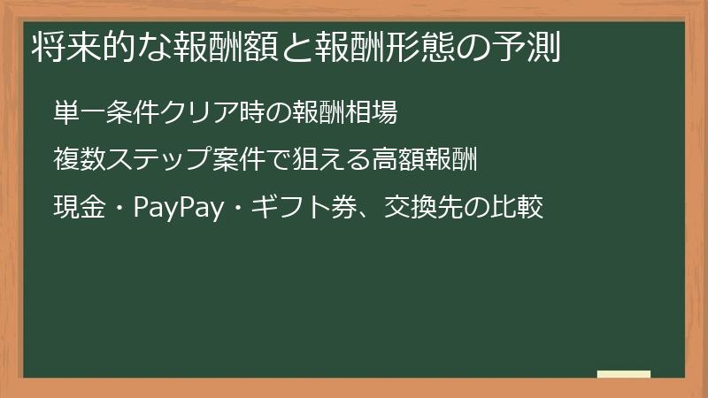 将来的な報酬額と報酬形態の予測