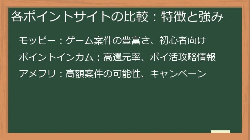 各ポイントサイトの比較：特徴と強み