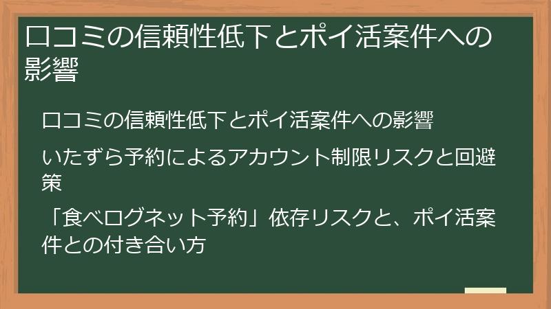 口コミの信頼性低下とポイ活案件への影響