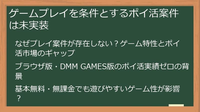 ゲームプレイを条件とするポイ活案件は未実装