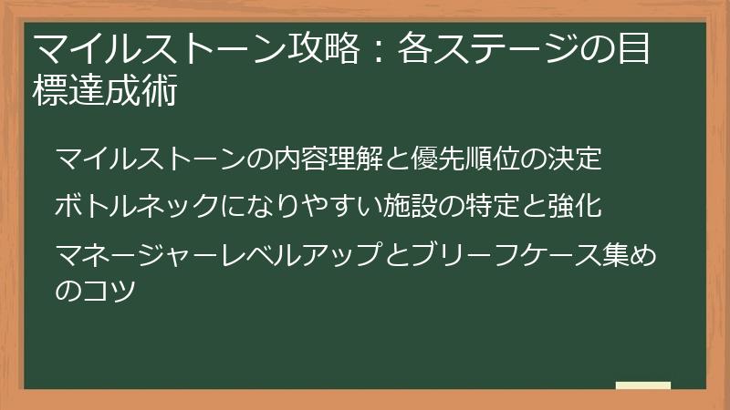 マイルストーン攻略:各ステージの目標達成術