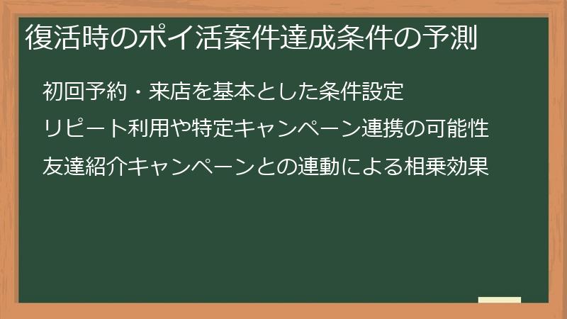 復活時のポイ活案件達成条件の予測