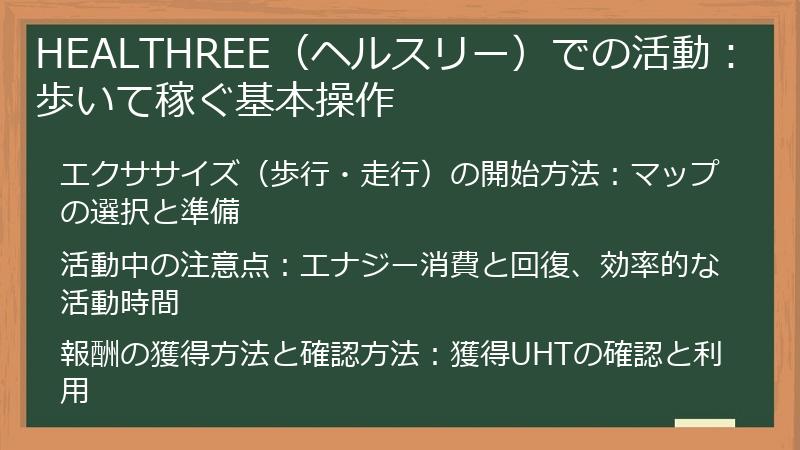 HEALTHREE（ヘルスリー）での活動：歩いて稼ぐ基本操作