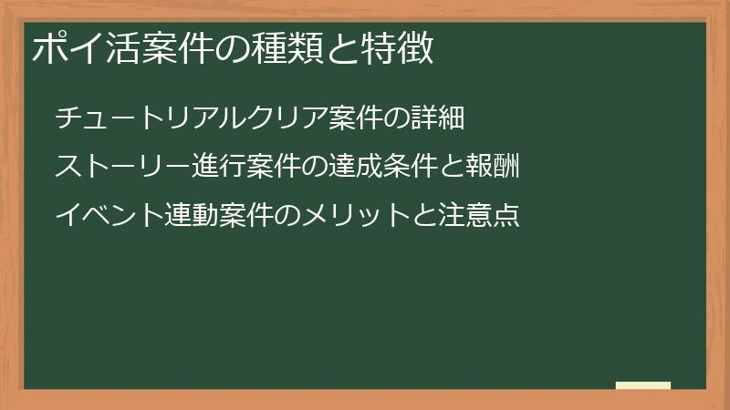 ポイ活案件の種類と特徴