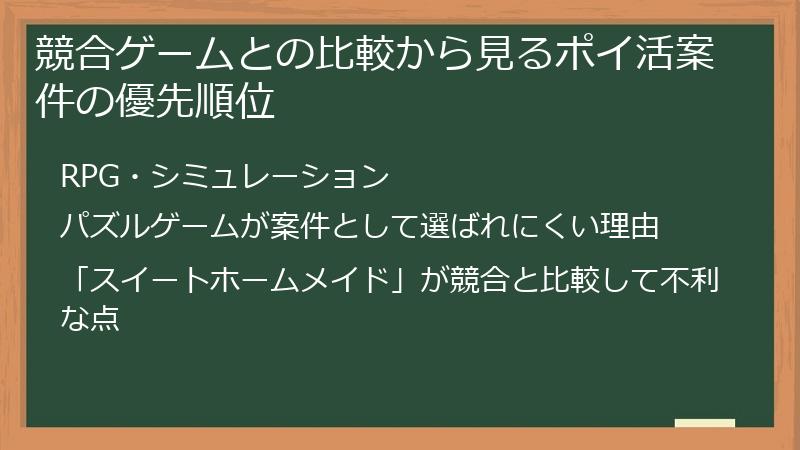 競合ゲームとの比較から見るポイ活案件の優先順位