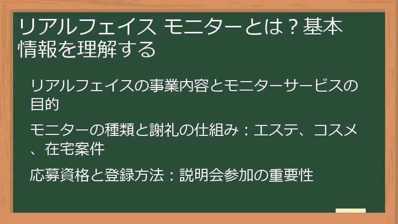リアルフェイス モニターとは?基本情報を理解する