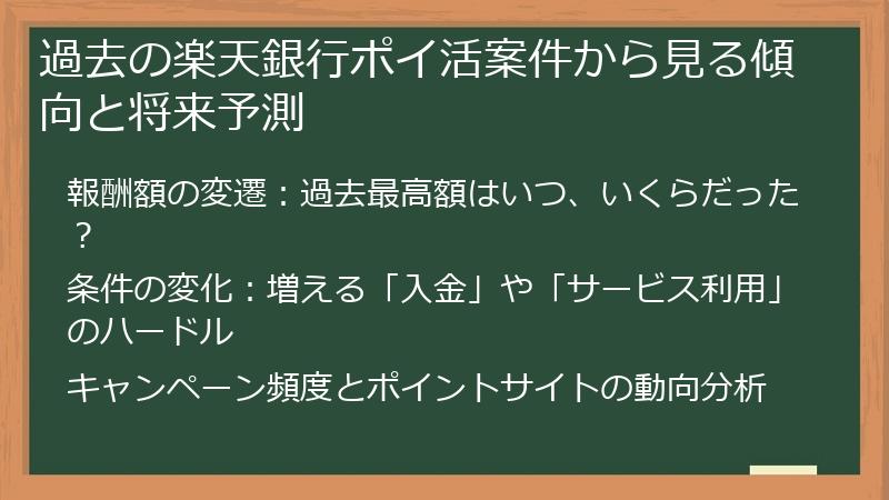 過去の楽天銀行ポイ活案件から見る傾向と将来予測