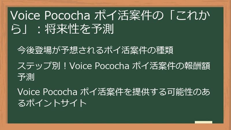 Voice Pococha ポイ活案件の「これから」：将来性を予測