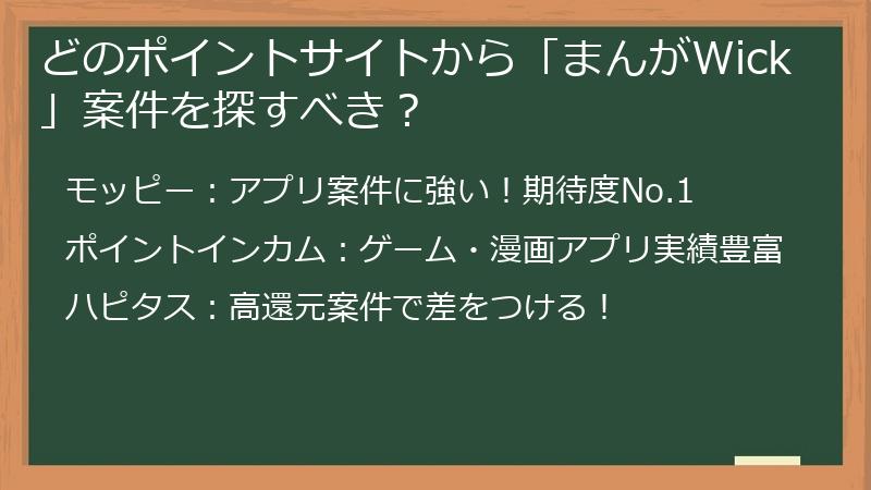 どのポイントサイトから「まんがWick」案件を探すべき？