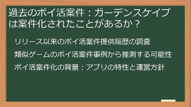 過去のポイ活案件：ガーデンスケイプは案件化されたことがあるか？