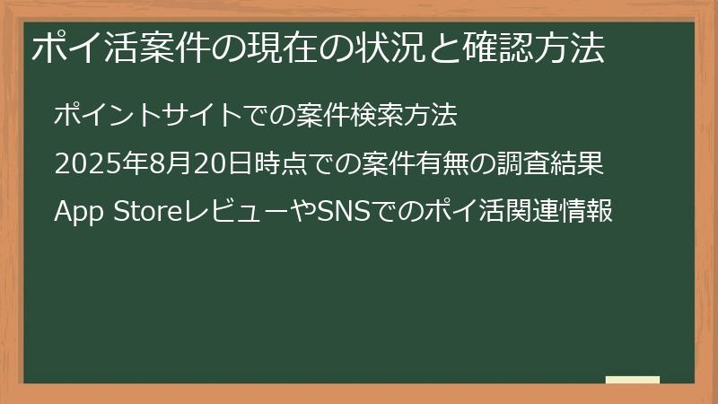 ポイ活案件の現在の状況と確認方法