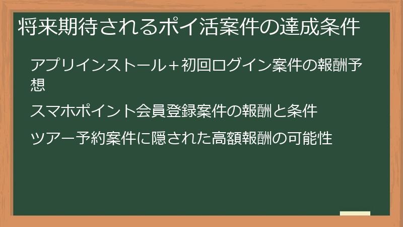 将来期待されるポイ活案件の達成条件