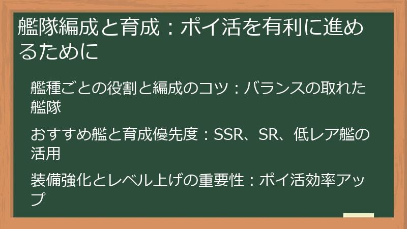 艦隊編成と育成:ポイ活を有利に進めるために