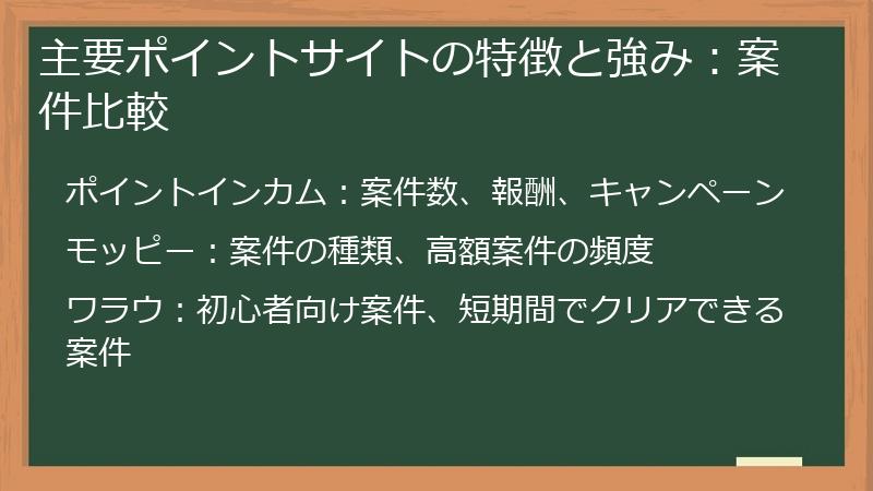 主要ポイントサイトの特徴と強み：案件比較