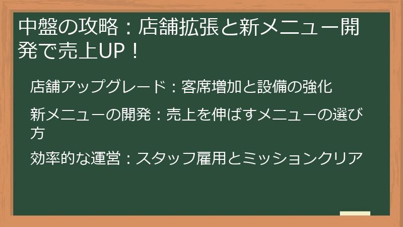 中盤の攻略：店舗拡張と新メニュー開発で売上UP！
