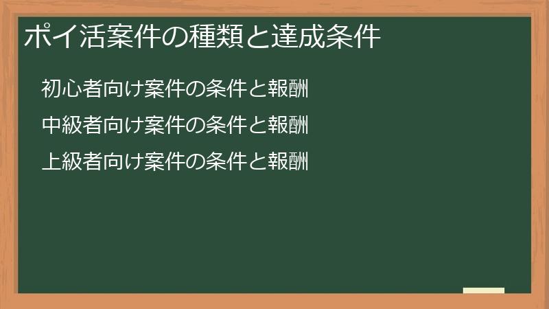 ポイ活案件の種類と達成条件