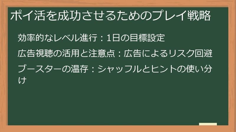 ポイ活を成功させるためのプレイ戦略