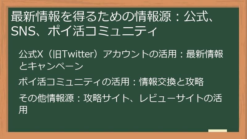 最新情報を得るための情報源：公式、SNS、ポイ活コミュニティ