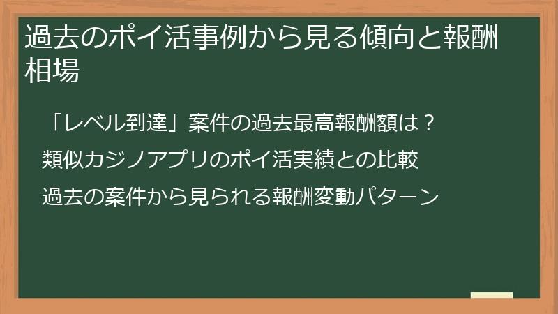 過去のポイ活事例から見る傾向と報酬相場