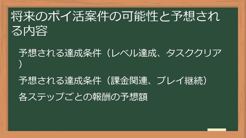 将来のポイ活案件の可能性と予想される内容