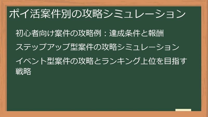 ポイ活案件別の攻略シミュレーション